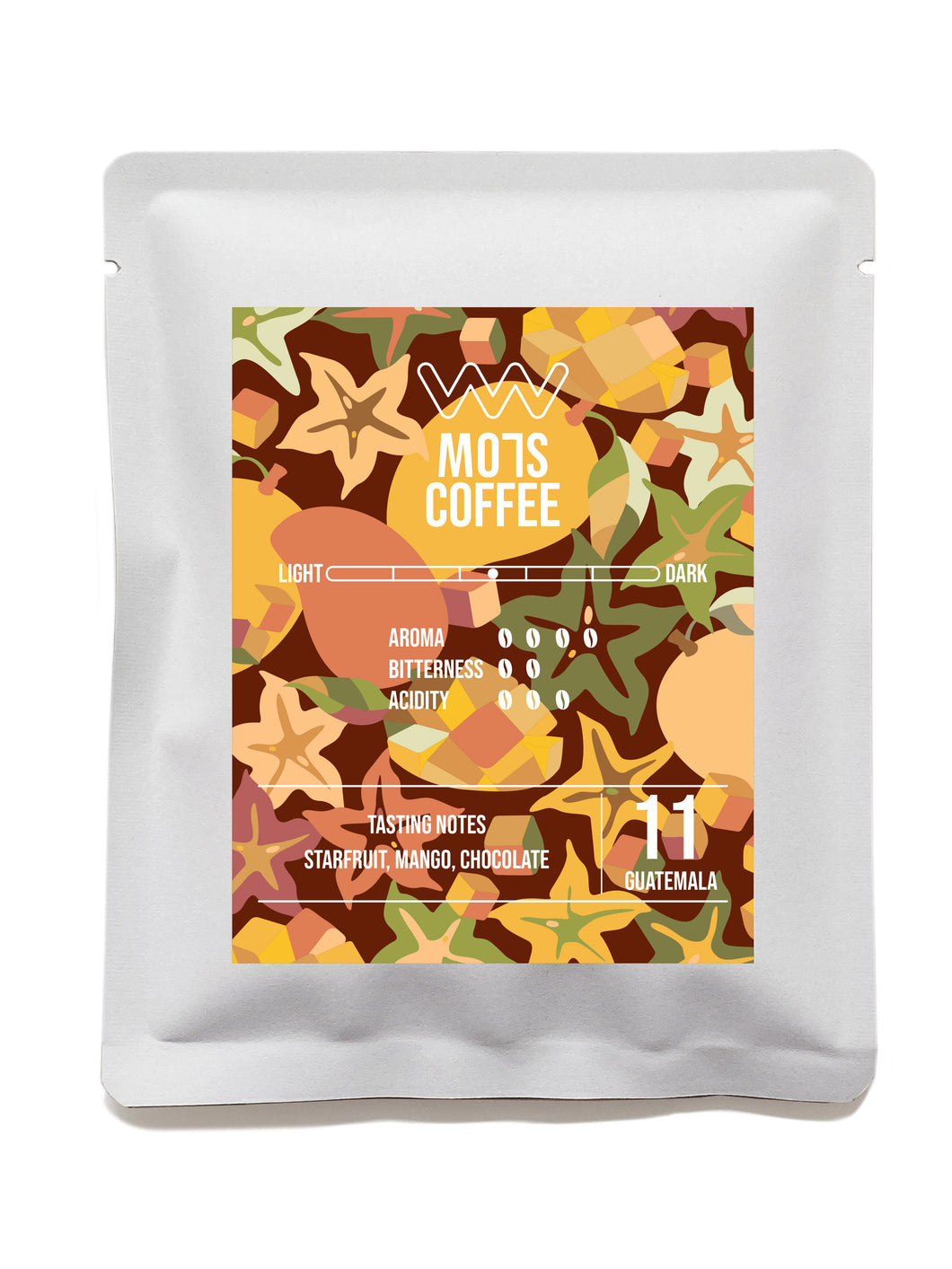 Guatemala Coffee 